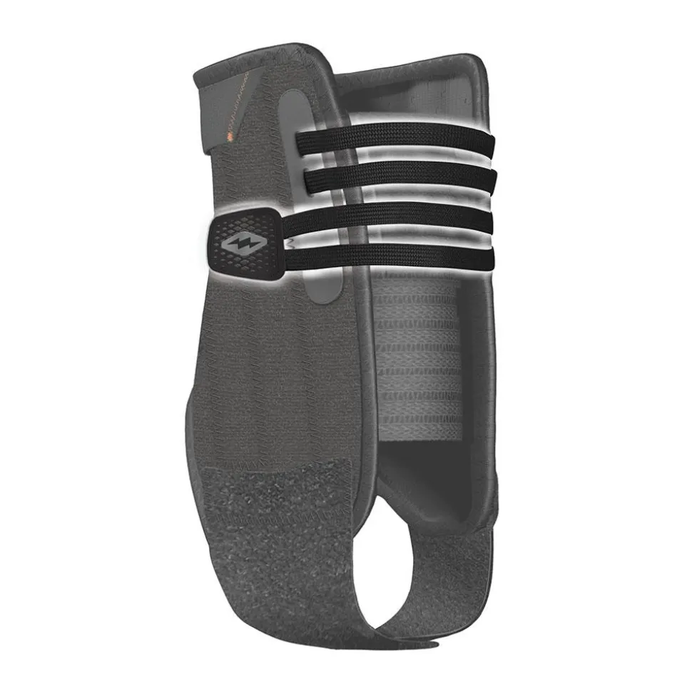 Ankle Stabilizer